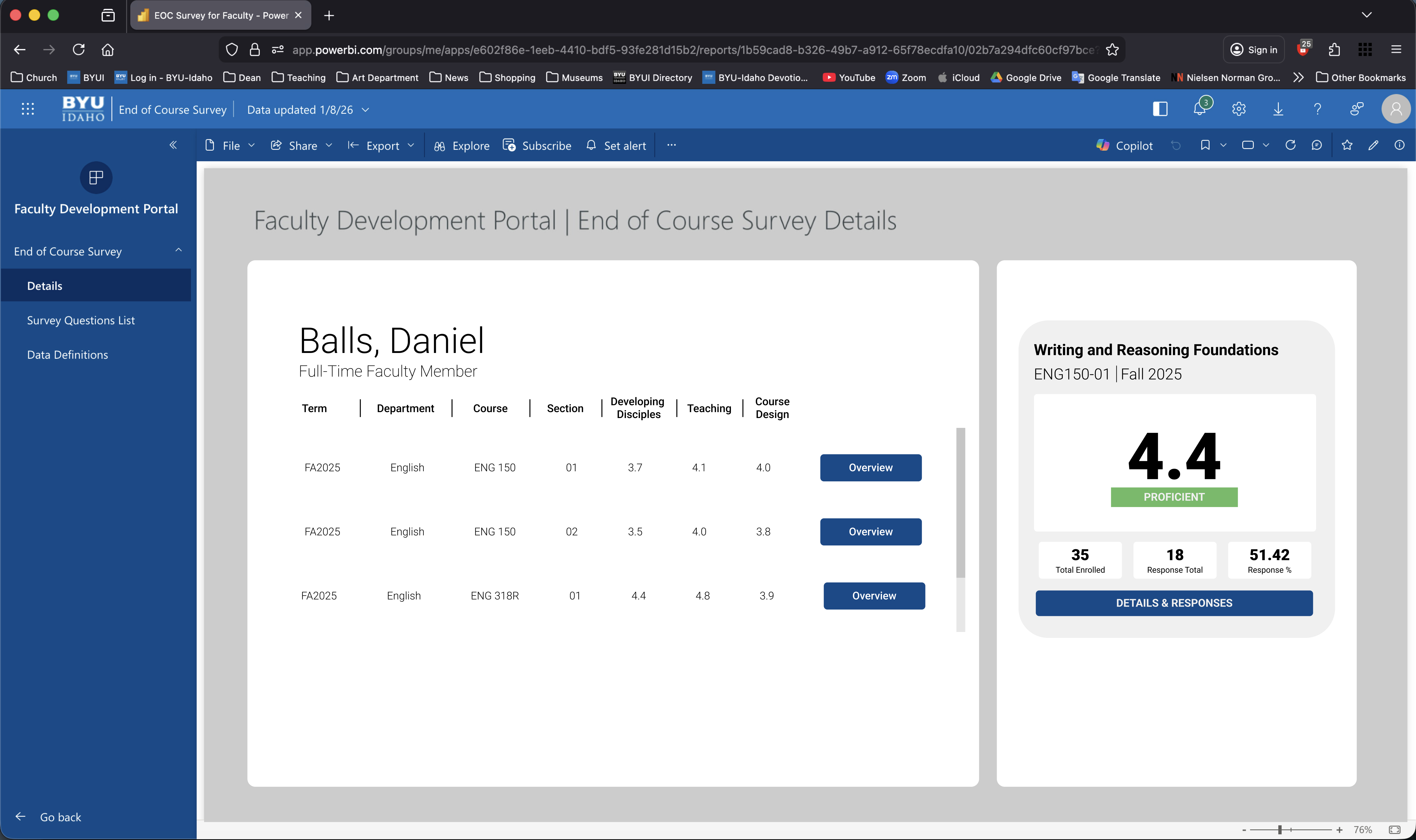 Course EOC Dashboard